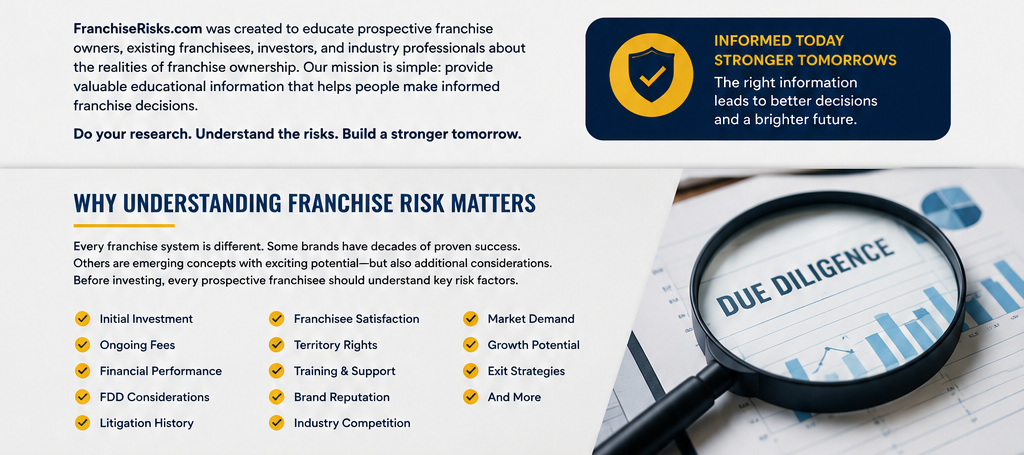 franchise risks